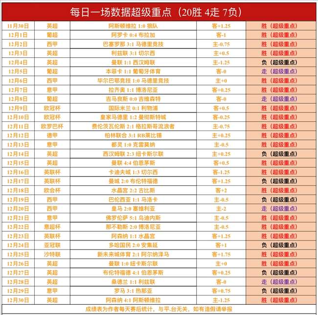 独家解析,胜负揭晓,比分深度解,PA真人,PA真人平台,PA真人官网,PA真人官方网站