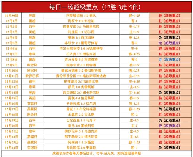 国足集结号,吹响,朴智轩,PA真人,PA真人平台,PA真人官网,PA真人官方网站