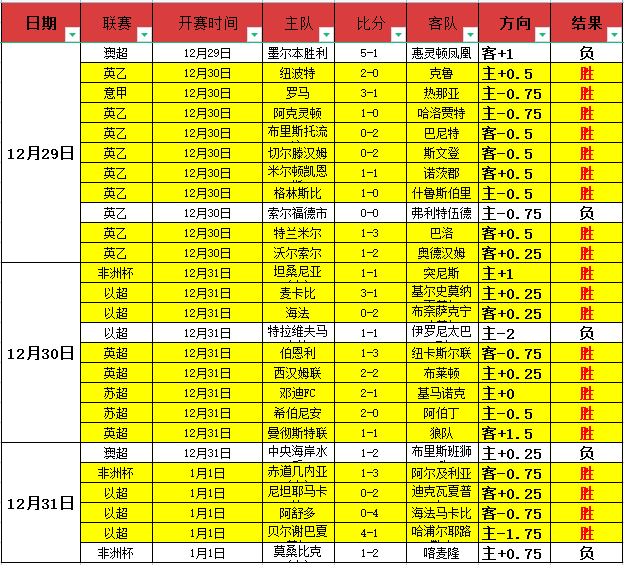 国足惊喜迎,新血,朱鹏宇补招,PA真人,PA真人平台,PA真人官网,PA真人官方网站