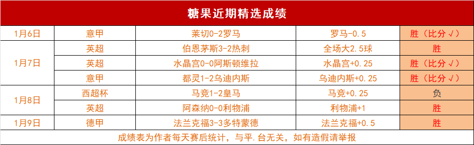 激战一触即,免费观战,克里夫兰骑,PA真人,PA真人平台,PA真人官网,PA真人官方网站
