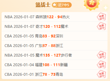赛季英超半,程最佳阵容,公布,PA真人,PA真人平台,PA真人官网,PA真人官方网站