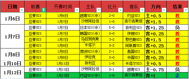 泰山队休赛,期引援关键,崔康熙喜忧,PA真人,PA真人平台,PA真人官网,PA真人官方网站