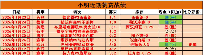 老鹰与雄鹿,对决陷入低,悬念迭起,PA真人,PA真人平台,PA真人官网,PA真人官方网站