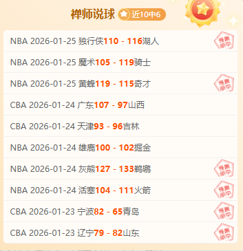 哈兰德打破,盖德,穆勒纪录,PA真人,PA真人平台,PA真人官网,PA真人官方网站