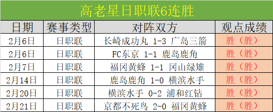 德乙联赛周,马格德堡对,决达姆施塔,PA真人,PA真人平台,PA真人官网,PA真人官方网站