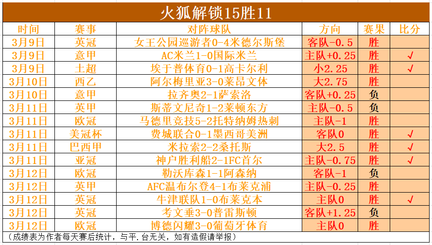 歐冠小組賽,輪風雲戰事,賽季精彩集,PA真人,PA真人平台,PA真人官网,PA真人官方网站