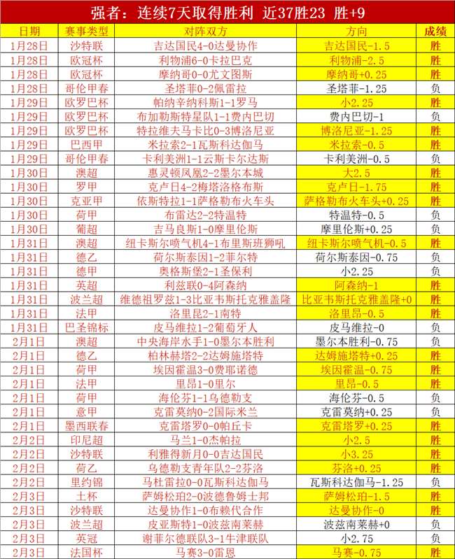 贝伦布鲁赫,续约国米,科奇目标海,PA真人,PA真人平台,PA真人官网,PA真人官方网站