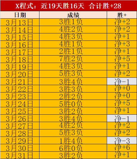 德丙,冷门球队,逆袭冠军球,PA真人,PA真人平台,PA真人官网,PA真人官方网站