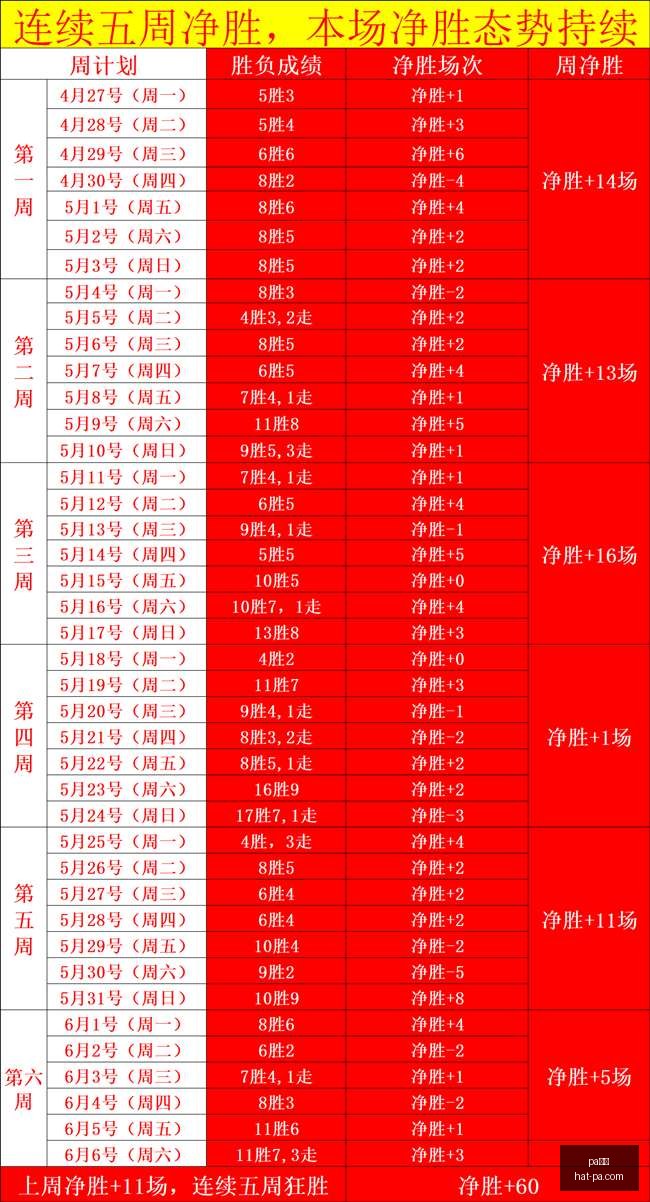 利物浦转会,目标曝光,迪奥曼德引,pa真人官网,pa真人娱乐,pa真人游戏,pa真人投注,pa真人价格对比