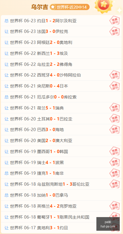足球攻略周,世界杯前瞻,巴西对决海,pa真人官网,pa真人娱乐,pa真人游戏,pa真人投注,pa真人价格对比