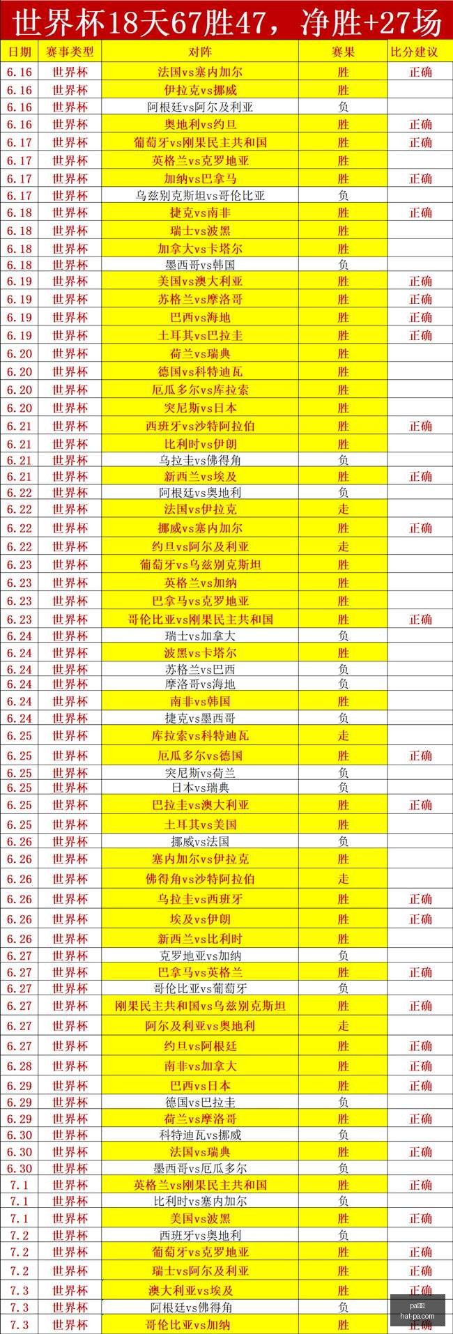 真人,pa真人,pa真人官网,pa真人官网,pa真人娱乐,pa真人游戏,pa真人投注,pa真人价格对比
