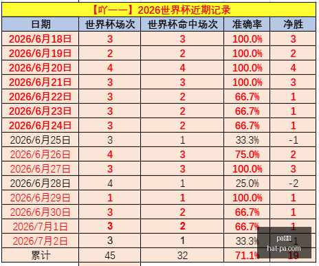 真人,真人官网突,发变动结果,pa真人官网,pa真人娱乐,pa真人游戏,pa真人投注,pa真人价格对比