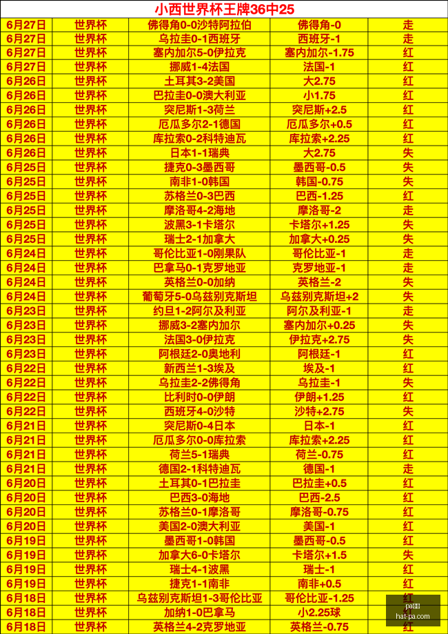真人,pa真人,pa真人官网,pa真人官网,pa真人娱乐,pa真人游戏,pa真人投注,pa真人价格对比