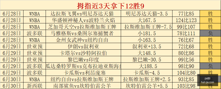 真人,pa真人,pa真人官网,pa真人官网,pa真人娱乐,pa真人游戏,pa真人投注,pa真人价格对比