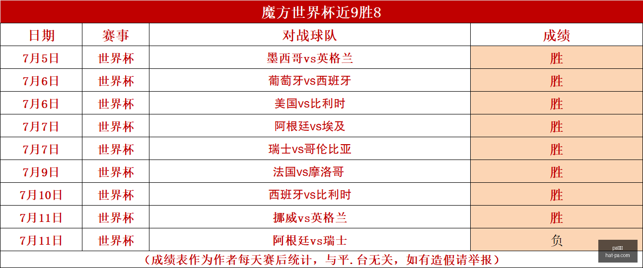 真人,真人官网数,据冲到,pa真人官网,pa真人娱乐,pa真人游戏,pa真人投注,pa真人价格对比