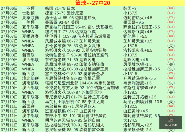 真人,pa真人,pa真人官网,pa真人官网,pa真人娱乐,pa真人游戏,pa真人投注,pa真人价格对比