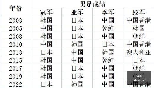 电竞手机预,全新体验即,将解锁,pa真人官网,pa真人娱乐,pa真人游戏,pa真人投注,pa真人价格对比