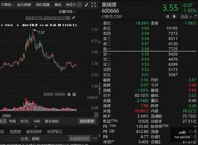 年高性价比,电竞显示器,推荐,pa真人官网,pa真人娱乐,pa真人游戏,pa真人投注,pa真人价格对比