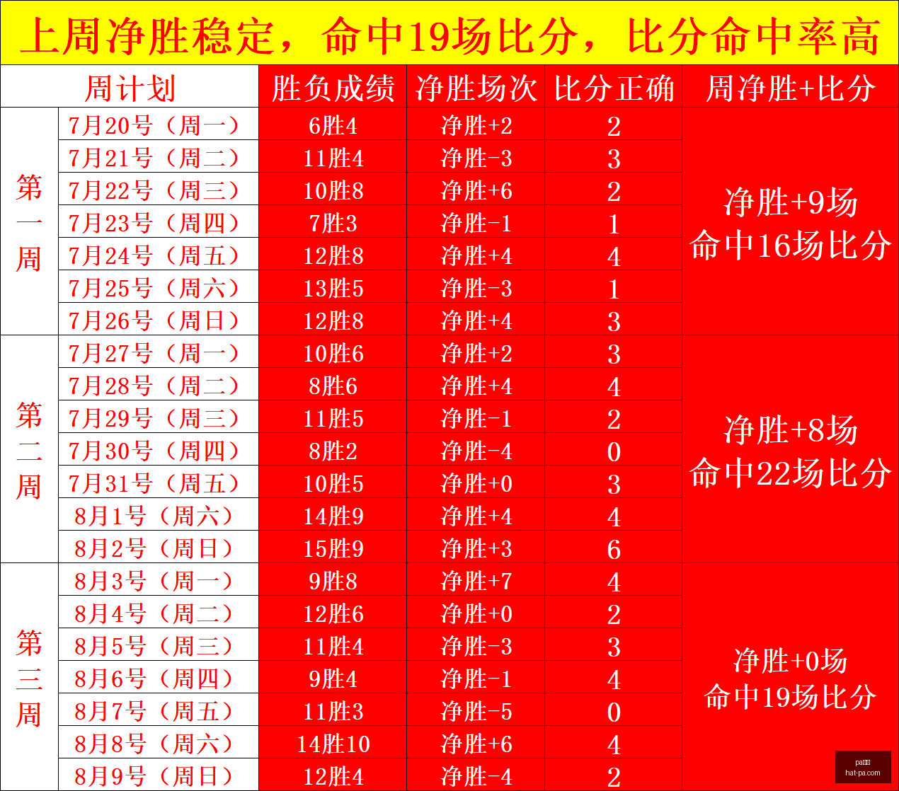 电竞战队官,方周边设计,大赛,pa真人官网,pa真人娱乐,pa真人游戏,pa真人投注,pa真人价格对比