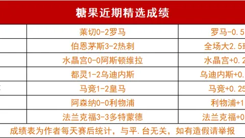 “激战一触即发！免费观战，克里夫兰骑士对决丹佛掘金！”