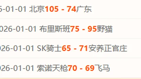 C罗强势回归，屡破纪录再创佳绩！官方认定：沙特联赛最佳非C罗莫属。