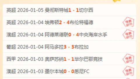 【惊喜升级】利兹联森林战力攀升，英超保级三雄战局突变，格局分化加剧！