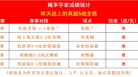 北京国安轻松可为郭嘉璇申报工伤，但需确保已参保