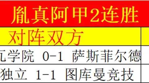 《太阳报独家揭秘：曼城锋线新动向，曼联内部信息披露马雷斯卡转会传闻！》
