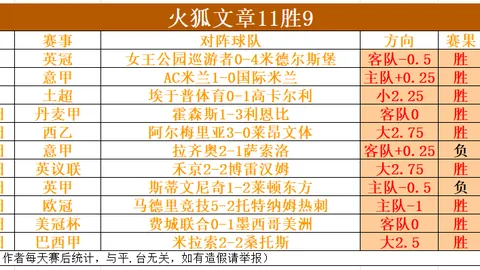浙风破浪，争冠之路，浙江队誓夺中超桂冠！