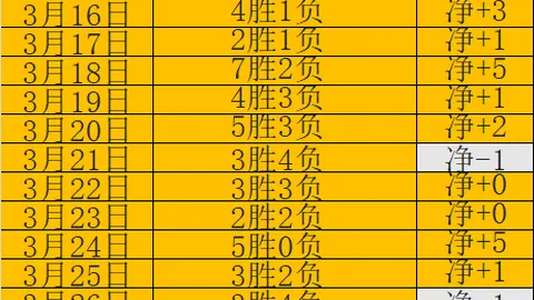 德丙“冷门球队”逆袭冠军球队晋级德国杯2025年决赛
