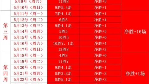 利物浦转会目标曝光：迪奥曼德引关注，8600万镑报价或成焦点