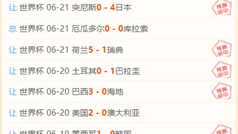 足球攻略周五031世界杯前瞻：巴西对决海地，推荐解析