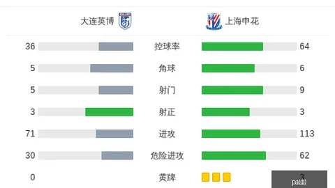 女篮内线遭遇伤病潮，郑薇谈应对策略：后卫转战内线挑战